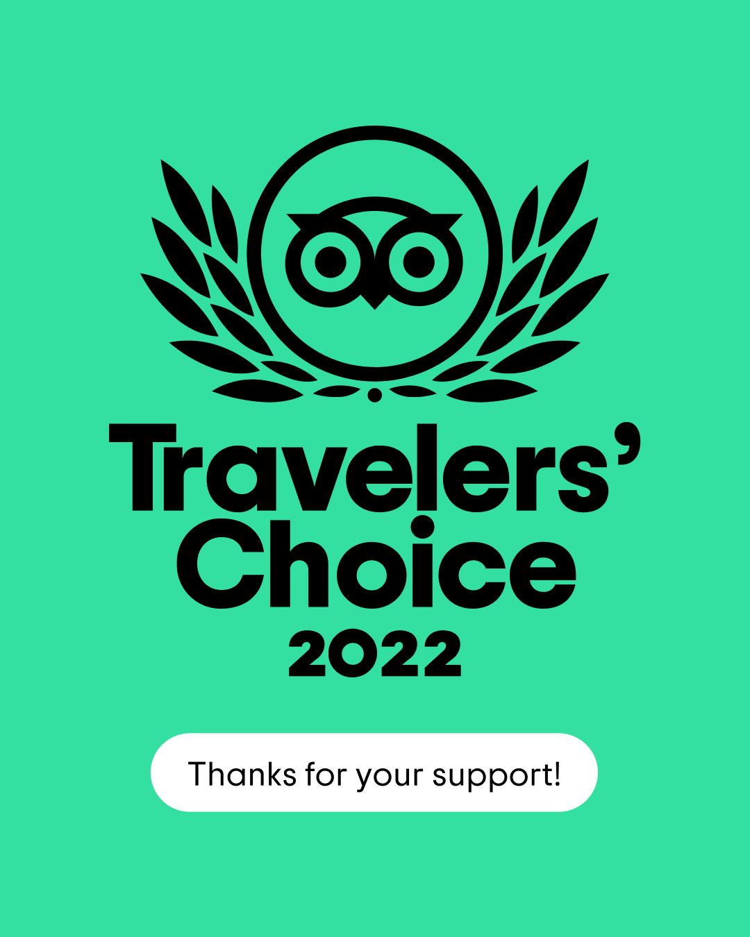 Trip Advisor – Travelers’ Choice 2022 Award